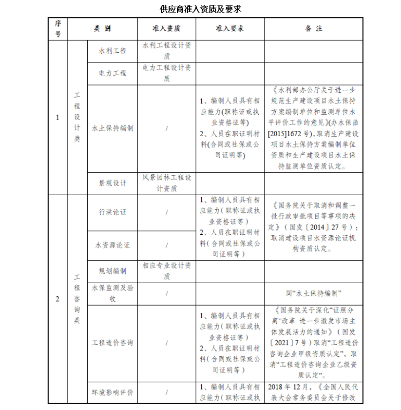 954b813736af7c40739b671750bb7749.png