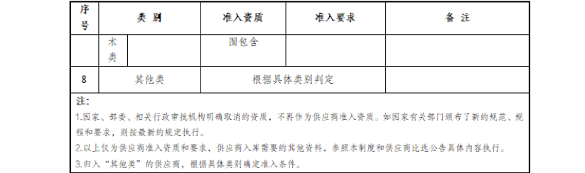 53a54583c3b83f0441f9ff27001172c9.png